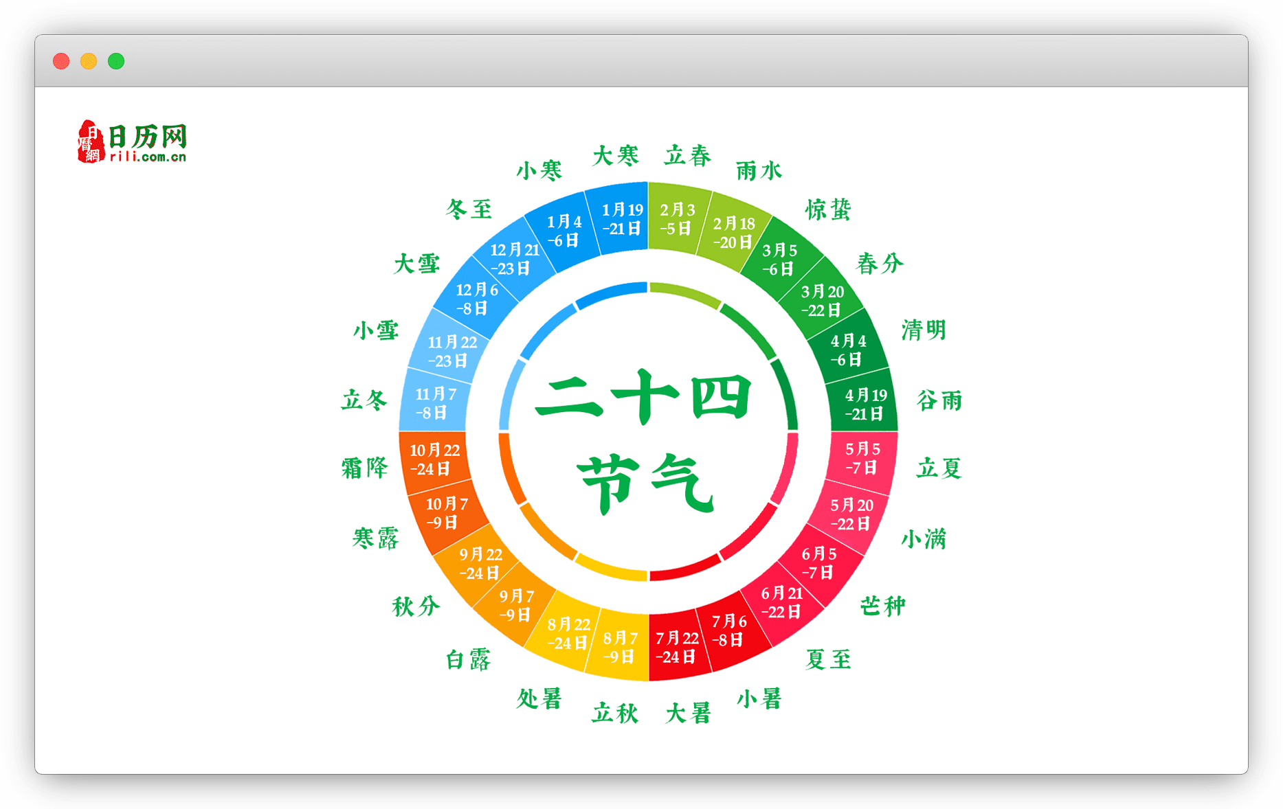 二十四节气